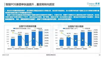 探索离线POS机结算服务，办理地点、流程与优势分析