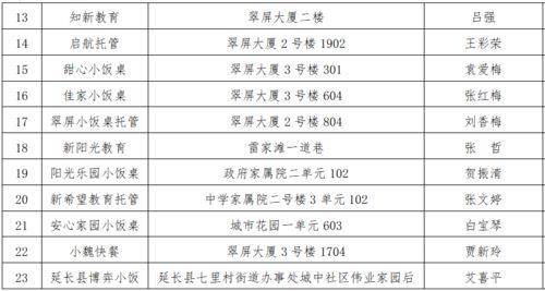 公安怎么查酒店记录明细