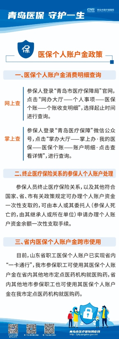 医保取现个人账户，政策解读与操作指南