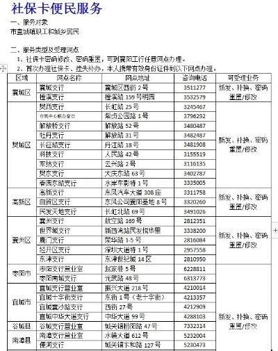 襄垣医保卡取现指南