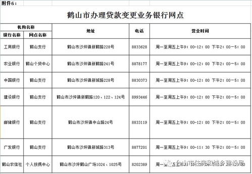 江门公积金网上取现指南