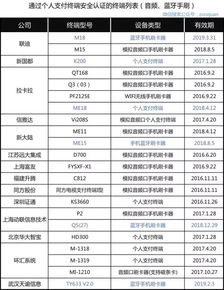 如何查找您的POS机终端号？