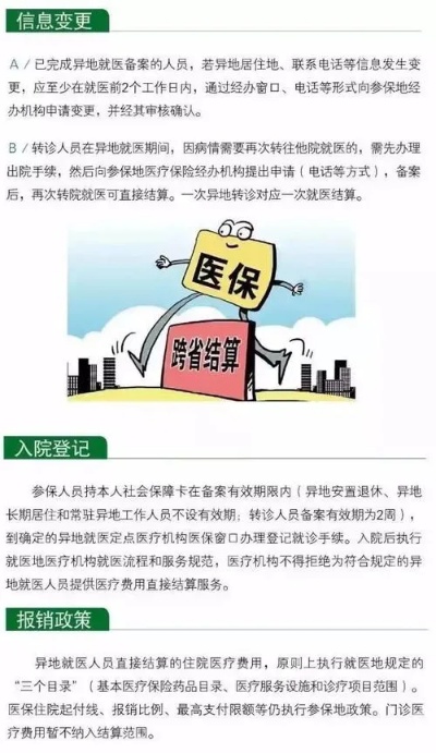 怀化医保取现政策最新解读