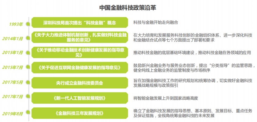 探索清溪镇，POS机的应用与选择，了解当地的金融科技发展