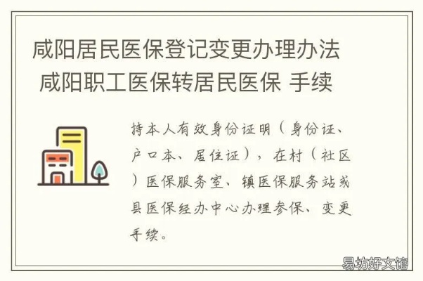 咸阳医保卡取现，便民服务助力民生