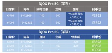 小陆POS机费率查询全攻略，如何轻松了解并选择合适的费率