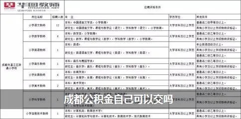 成都公积金取现全攻略，如何自己取？