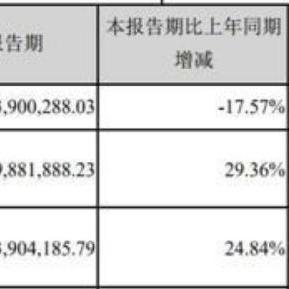 从城市到乡村，POS机推销的新视角与策略