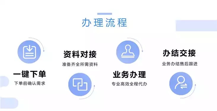 武汉公积金取现怎么取的？详解公积金提取流程及注意事项