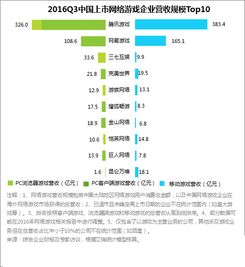 美团月付套出来多久到账？正确使用方法与注意事项一览