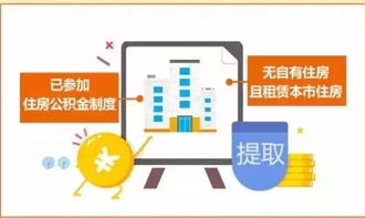 公积金取现支付房租，解决住房问题的新途径