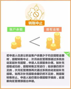 公积金取现支付房租，解决住房问题的新途径