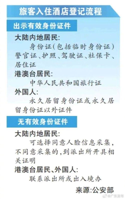 酒店查房记录可以查吗？——揭秘酒店行业的秘密