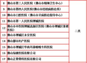 佛山医保转移取现指南