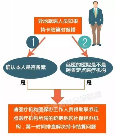 嘉善医保卡取现，解决医疗资金周转难题的有效途径