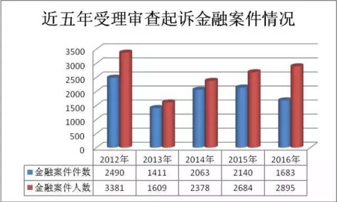 如何查老公的酒店记录——违法犯罪问题的探讨