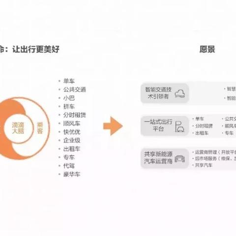 美团月付额度能套出来吗？安全可靠吗？