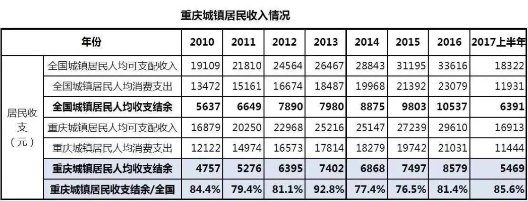 揭秘重庆美团月付24小时套现操作流程与注意事项，让你轻松赚钱！