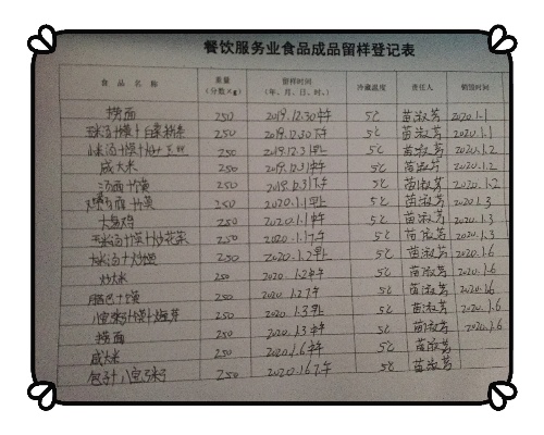 工商查酒店后厨记录