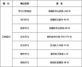 公积金取现准备什么材料？详解操作步骤与注意事项