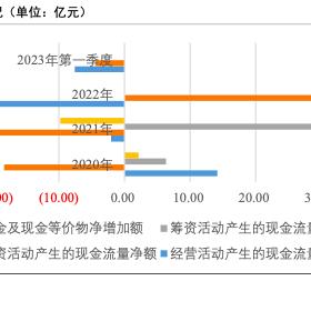 如何查旅游酒店补贴记录，掌握这些技巧，轻松获取信息