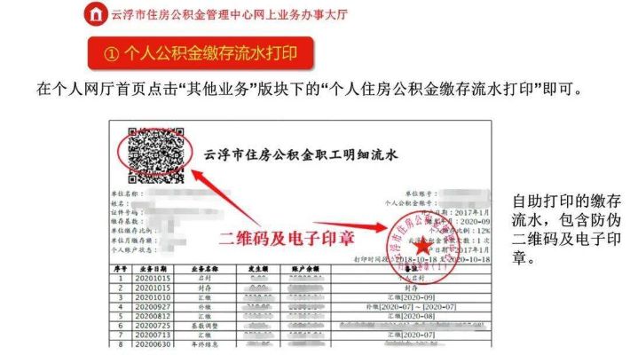 云浮住房公积金提取全攻略，一篇文章带你了解如何办理取现业务