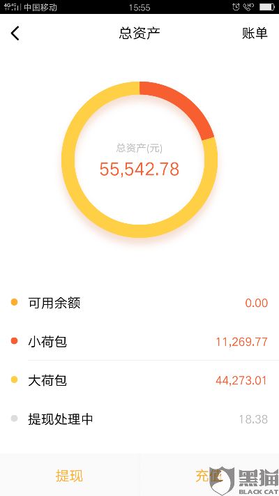 美团月付24小时套现利息的真相