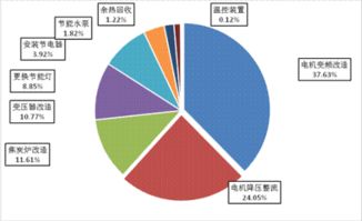 医保现在可以取现吗？——探讨医保政策与个人资金需求之间的关系