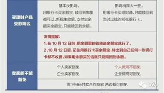 西安医保卡取现提现失败，原因、影响与解决方案