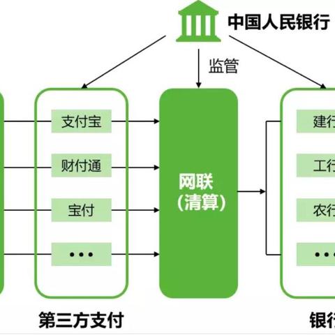 公积金可以跨行取现吗？——解答住房公积金相关问题