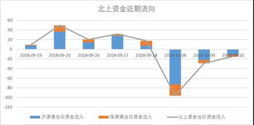 揭秘京东企业金采套利模式，如何通过巧妙操作实现财富增值？