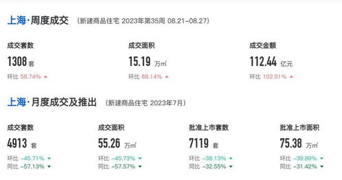 北京放开住房公积金取现，政策调整与影响分析