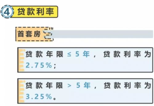 买房公积金取现贷款全攻略