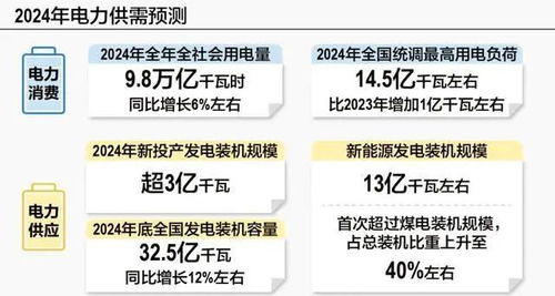 医保账户线上取现操作指南