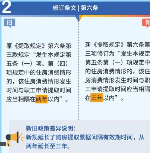 深圳市公积金取现攻略，详细指南与注意事项