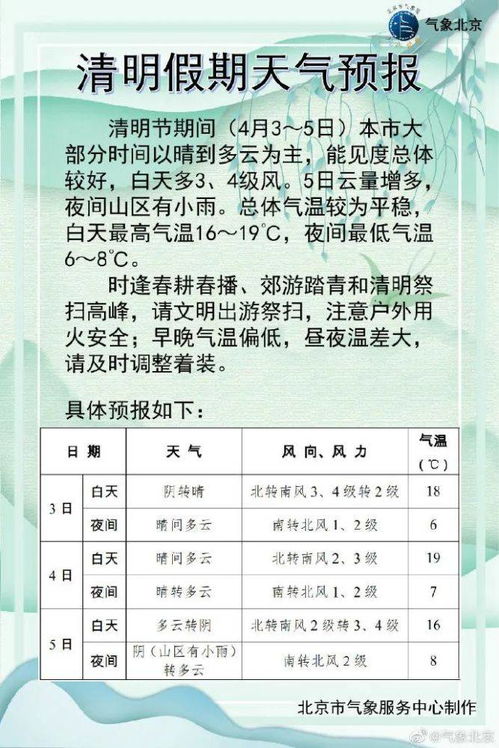 丽水在职公积金如何取现，一篇详尽指南