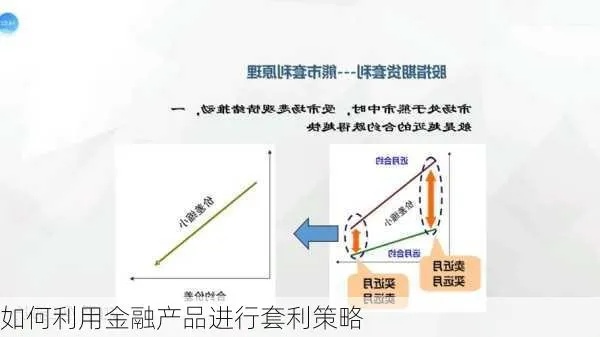 揭秘京东企业金采套利策略，如何从内部操作中获得最大利益