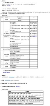 苏州公积金取现政策解析，多久可提现？