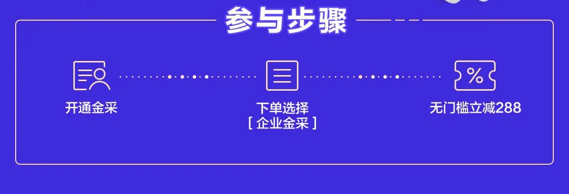 京东企业金采套出来秒回技巧