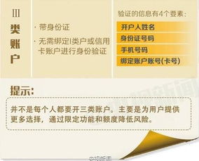 公积金托管账户取现，详细指南与注意事项