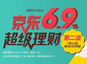 揭秘京东企业金采套现技巧，助你轻松实现财富增值