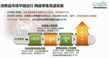 京东企业金采套出来渠道是什么？