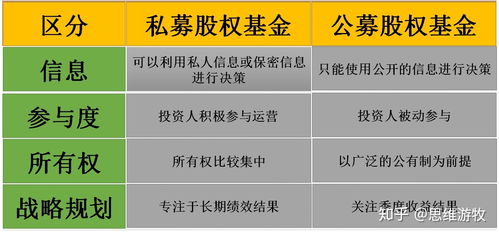 公积金可以私取现吗？——揭开公积金的秘密面纱