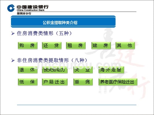 建行南岗支行公积金取现指南