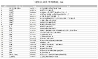 石家庄公积金取现条件详解