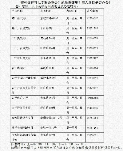 取现公积金到哪个银行？