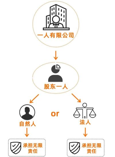 京东企业金采套现攻略，合法合规是关键