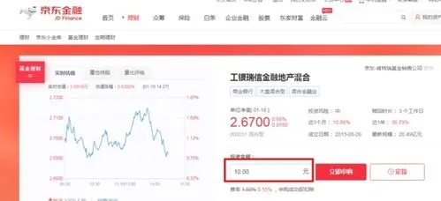 京东企业金采套出来几个点啊？深度解析投资风险与收益