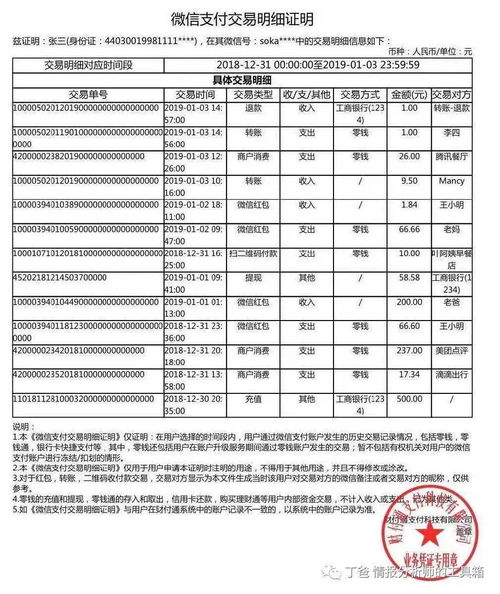 酒店注册记录明细查询方法与注意事项