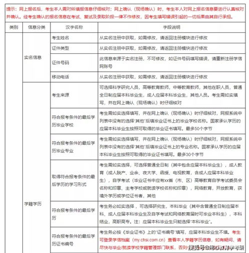 酒店注册记录明细查询方法与注意事项